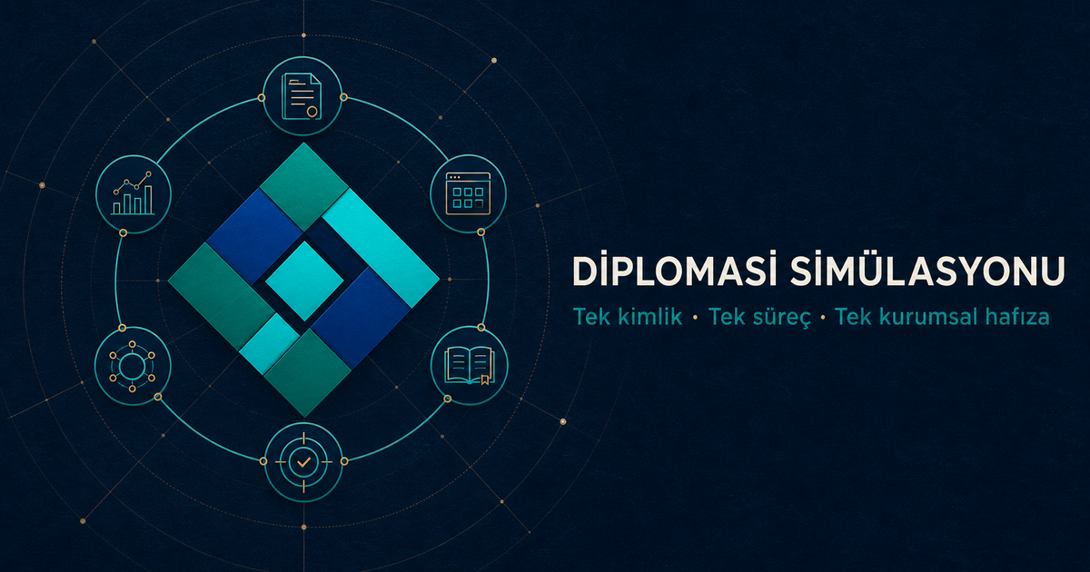 Altı bağlı modülü gösteren Diplomasi Simülasyonu bütünleşik sistem görseli